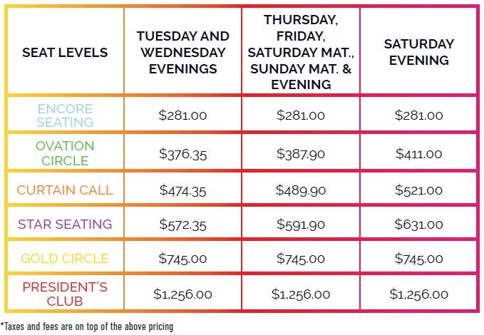 Pricing 23-24 Chart.jpg